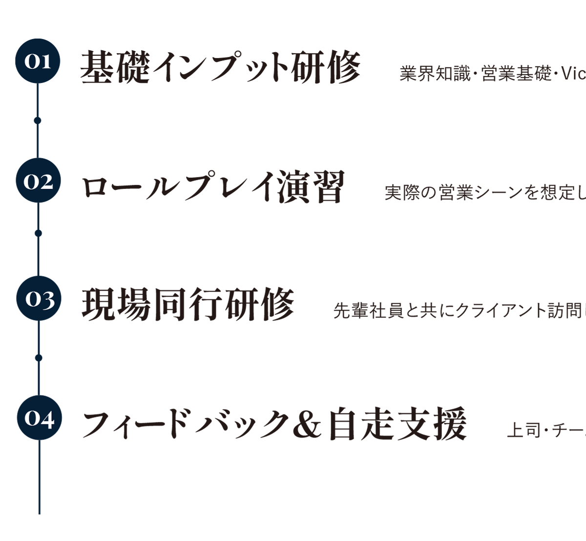 概念図1